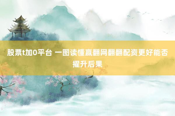 股票t加0平台 一图读懂赢翻网翻翻配资更好能否擢升后果